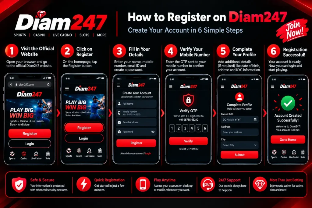 Diam247 registration guide for new users