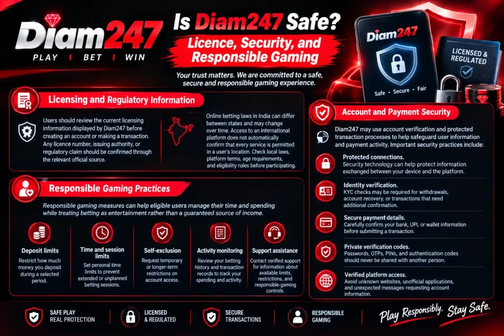 Diam247 safety, licence, security and responsible gaming