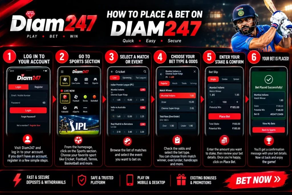 How to Place a Bet on Diam247
